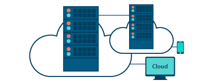 Serving Cloud Servers in VPS and Cloud